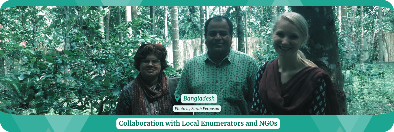 HHI RC former researcher, Sarah Ferguson, with local researchers in Bangladesh