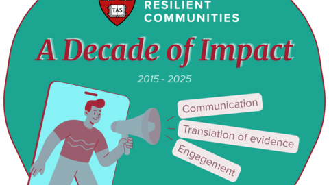 Thumbnail for Part 2 of the HHI RC Impact Blog series