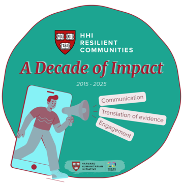 Thumbnail for Part 2 of the HHI RC Impact Blog series