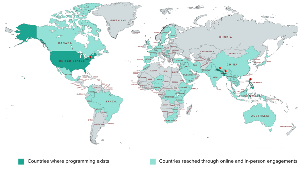 Global Reach of HHI Resilient Communities